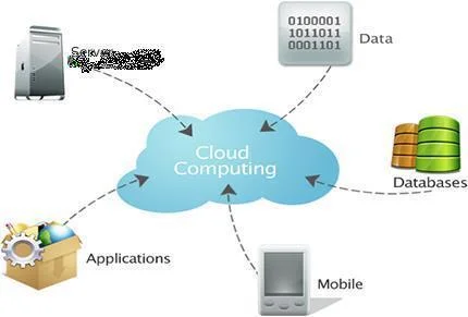 Structured Cabling and Connectivity
